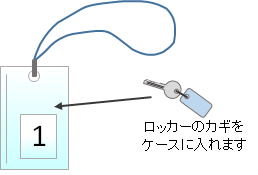 カギ